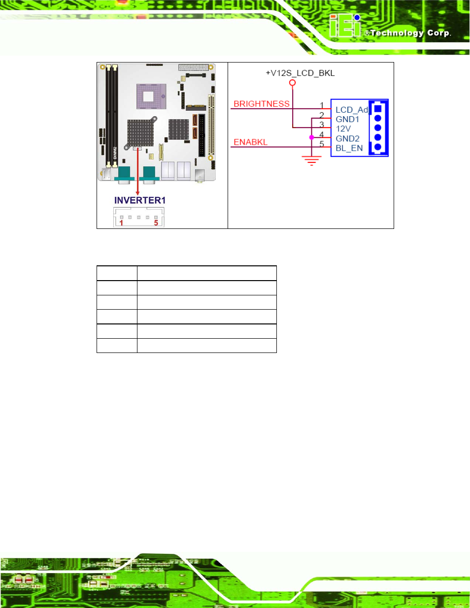 11 lvds lcd connector, Figure 4-11: lcd backlight connector location, Table 4-12: lcd backlight connector pinouts | Figure 4-11, Table 4-12 | IEI Integration KINO-9652 v1.00 User Manual | Page 77 / 269