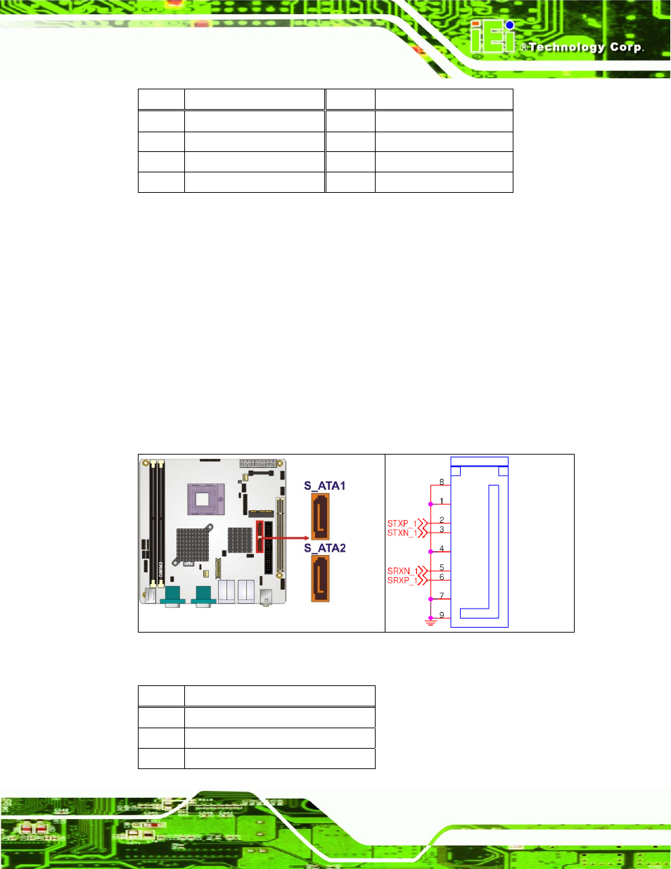 12 sata drive connectors | IEI Integration KINO-9652 v1.00 User Manual | Page 79 / 269