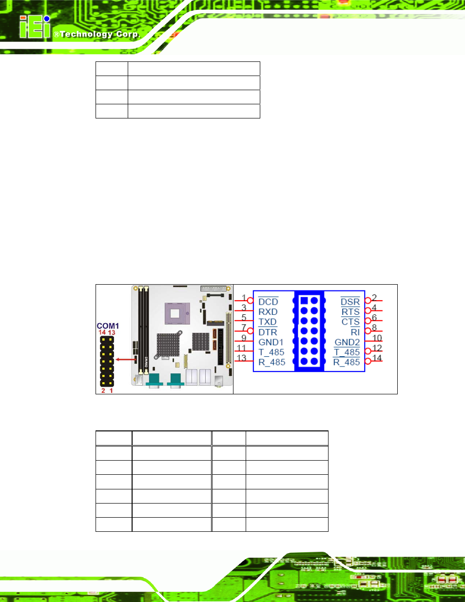 13 serial port connector, Table 4-14: sata drive connector pinouts | IEI Integration KINO-9652 v1.00 User Manual | Page 80 / 269