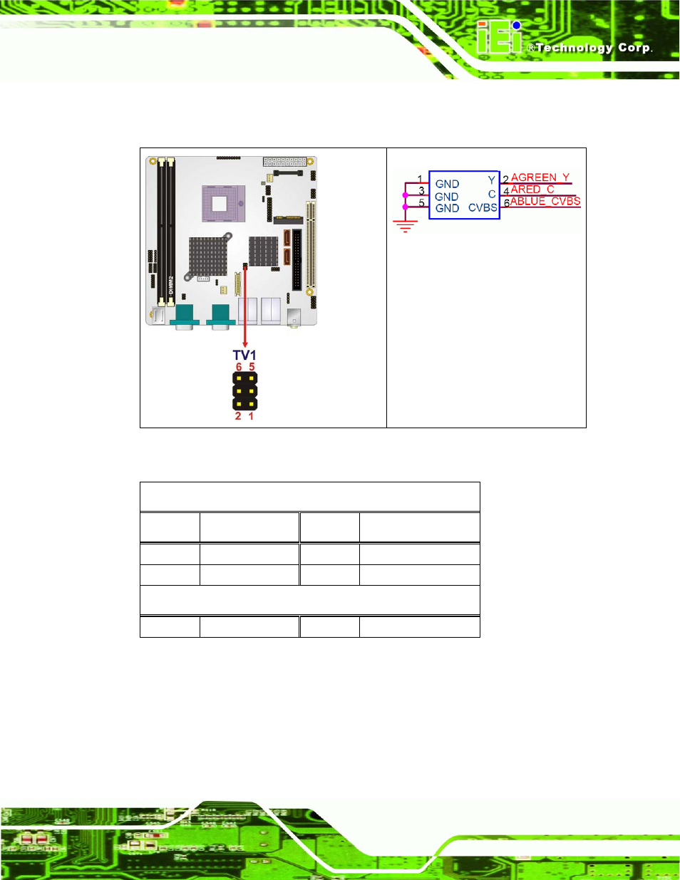 Figure 4-16: tv connector pinout locations, Table 4-17: tv port connector pinouts | IEI Integration KINO-9652 v1.00 User Manual | Page 83 / 269