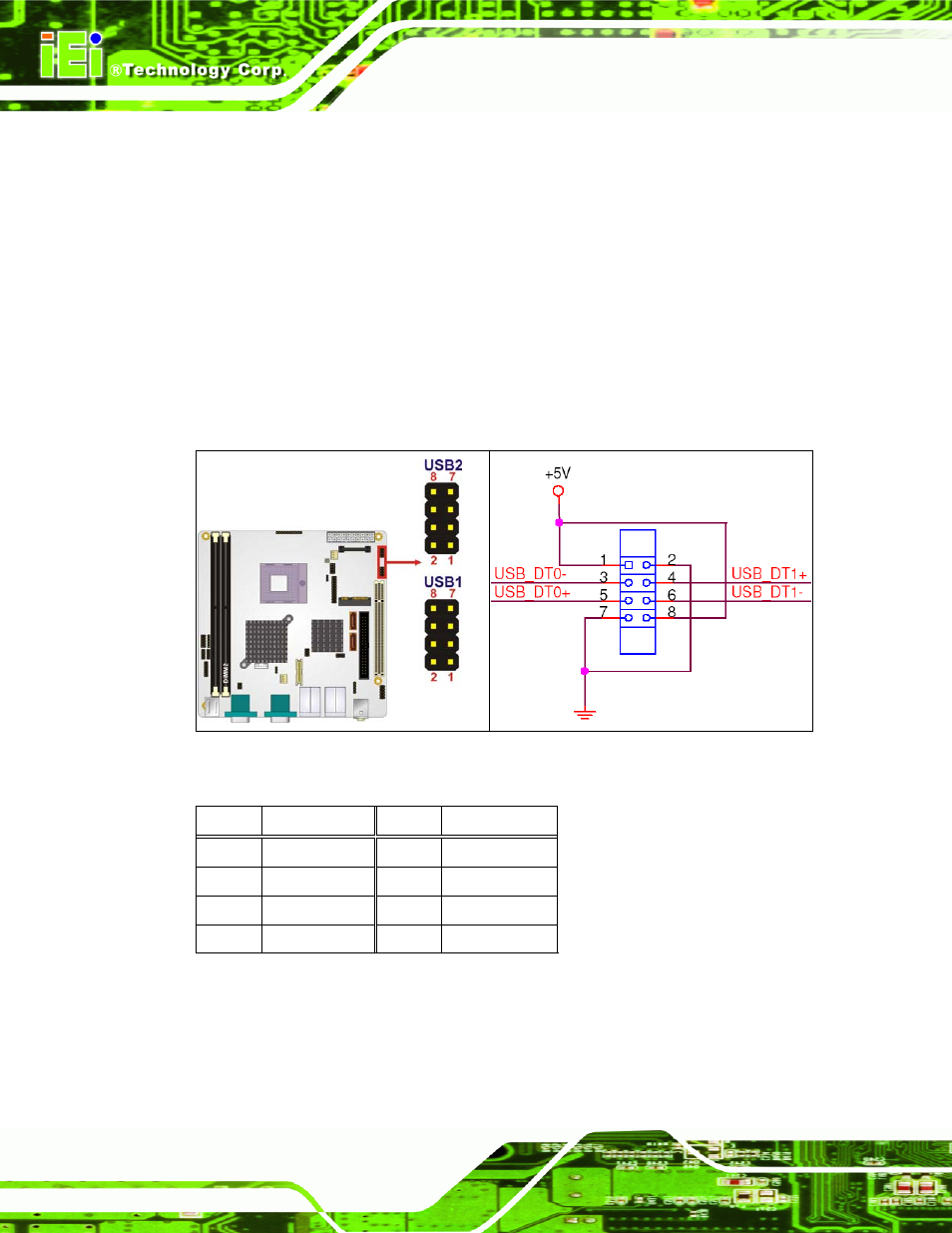 16 internal usb connectors, Figure 4-17: internal usb connector locations, Table 4-18: usb3 and usb4 pinouts | IEI Integration KINO-9652 v1.00 User Manual | Page 84 / 269