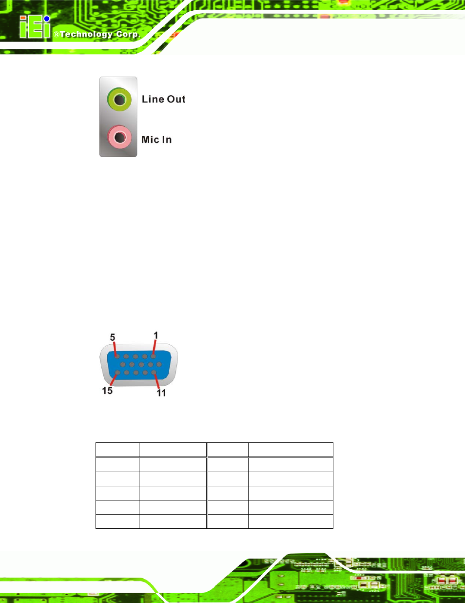 2 crt connector, Figure 4-19: audio connectors, Figure 4-20: vga connector | Figure 4-19 | IEI Integration KINO-9652 v1.00 User Manual | Page 86 / 269