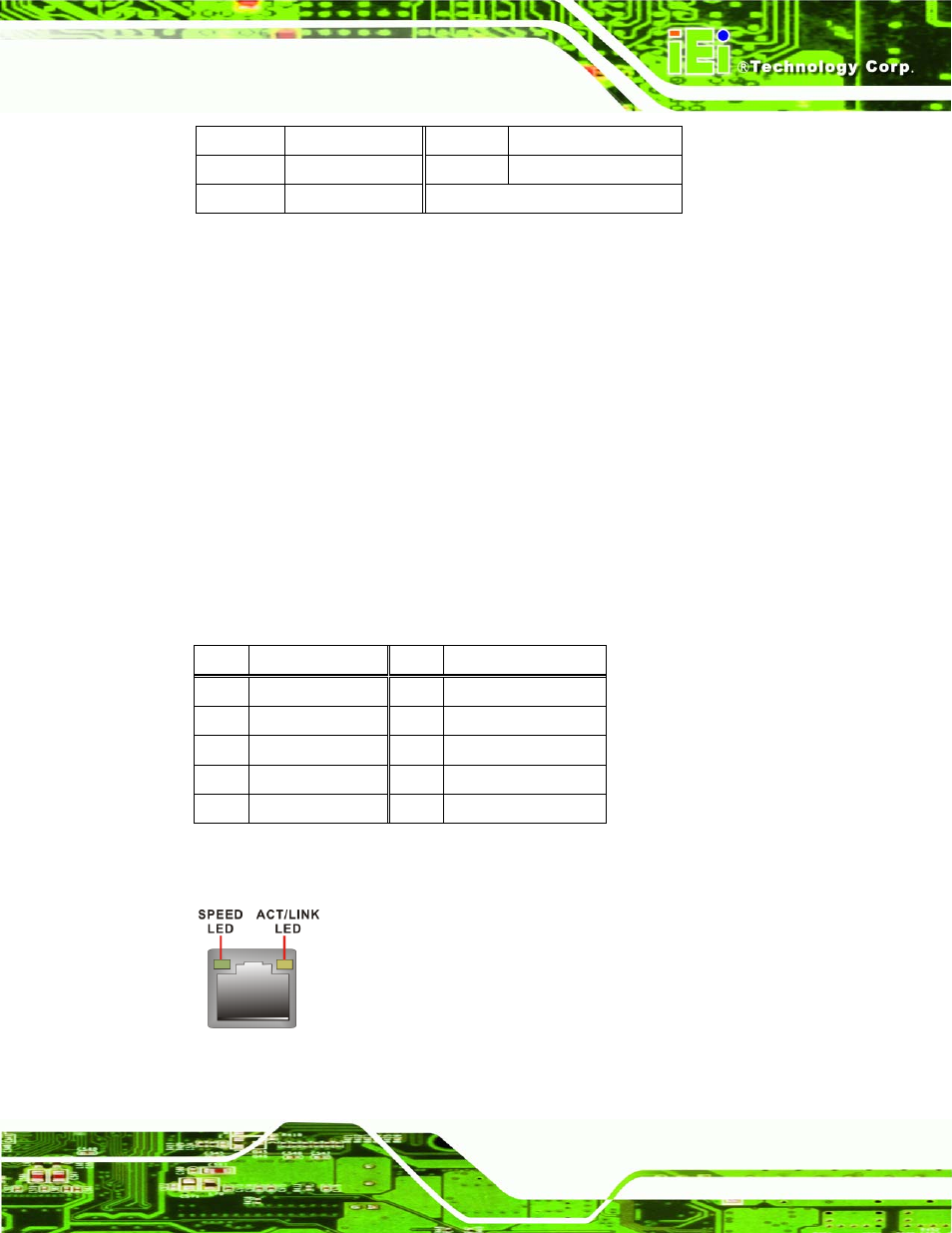 3 ethernet connectors, Figure 4-21: rj-45 ethernet connector, Table 4-19: vga connector pinouts | Table 4-20: lan1 and lan2 pinouts, Table 4-19 | IEI Integration KINO-9652 v1.00 User Manual | Page 87 / 269