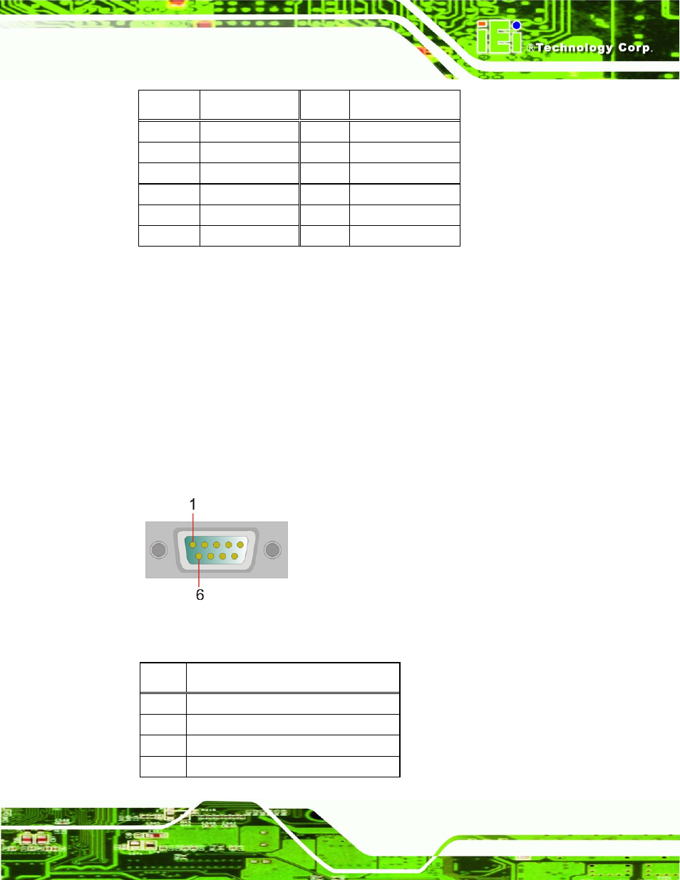 5 serial port connectors, Figure 4-23: external serial port connector, Table 4-22: ps/2 connector pinouts | Table 4-22 | IEI Integration KINO-9652 v1.00 User Manual | Page 89 / 269