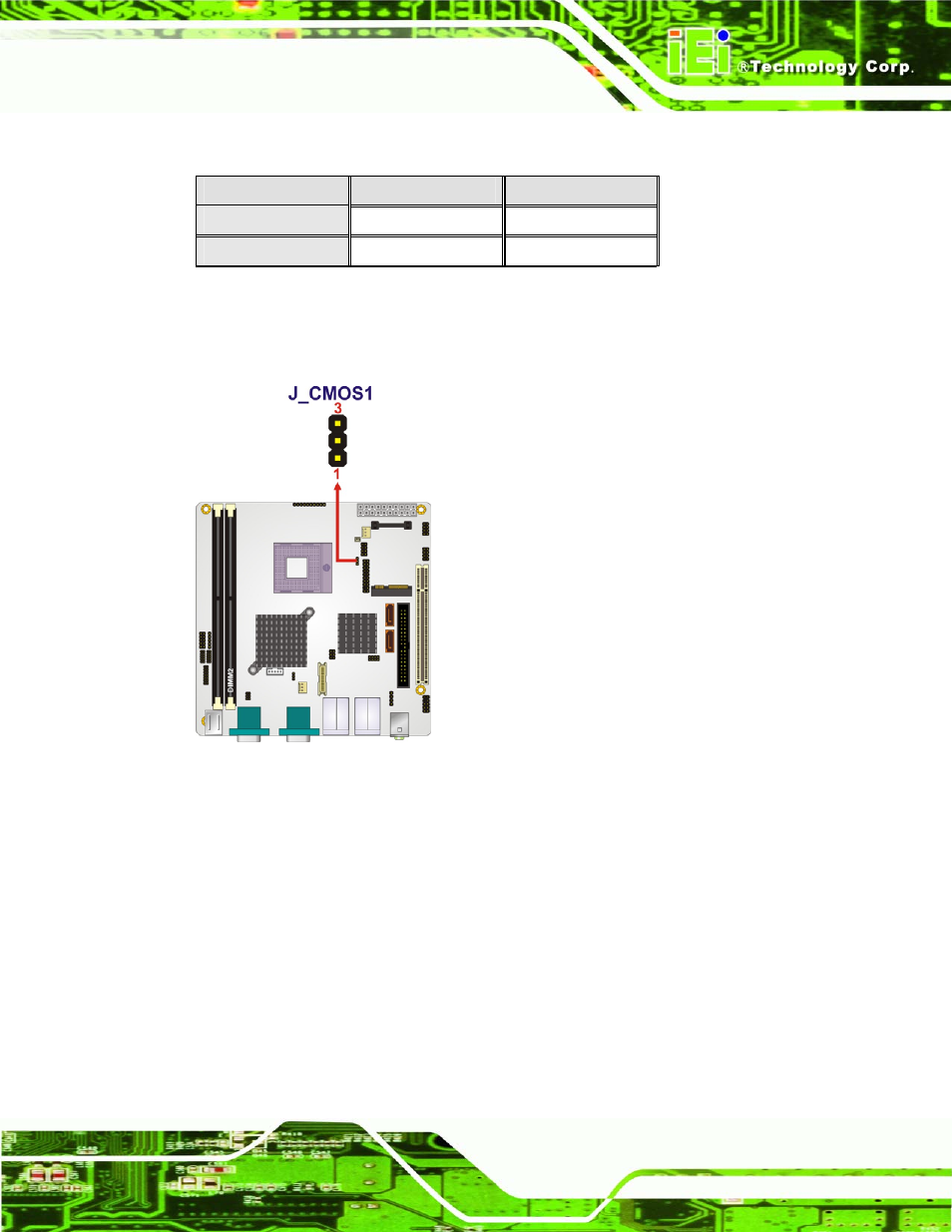 2 com 4 function select jumper, Figure 5-8: clear cmos jumper, Table 5-2: clear cmos jumper settings | IEI Integration KINO-9652 v1.11 User Manual | Page 103 / 264