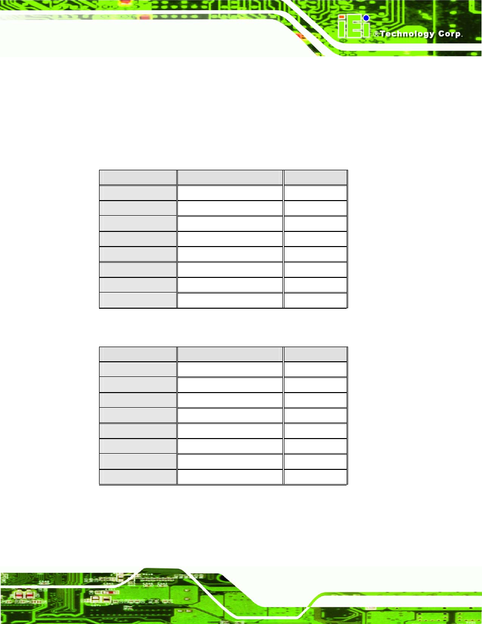 Table 5-4: com 1/2 pin 9 setting jumper settings, Table 5-5: com 3/4 pin 9 setting jumper settings | IEI Integration KINO-9652 v1.11 User Manual | Page 105 / 264