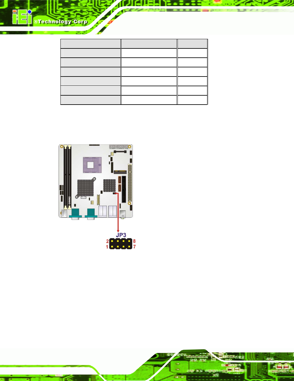 6 cf card setup, See table 5-7, See figure 5-12 | Table 5-7 | IEI Integration KINO-9652 v1.11 User Manual | Page 108 / 264