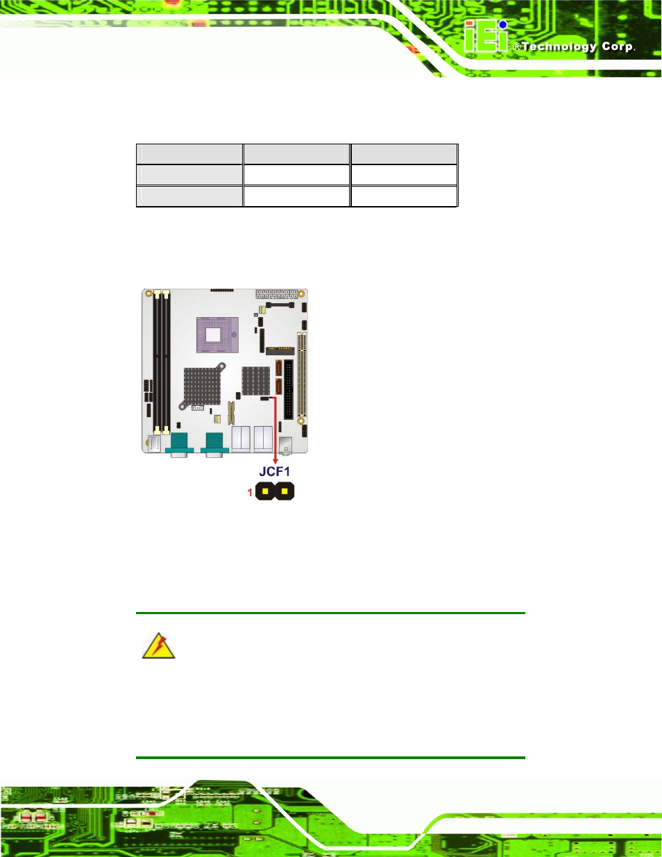5 chassis installation, 1 airflow, Hassis | Nstallation, Figure 5-13: cf card setup jumper location, Table 5-8: cf card setup jumper settings | IEI Integration KINO-9652 v1.11 User Manual | Page 109 / 264