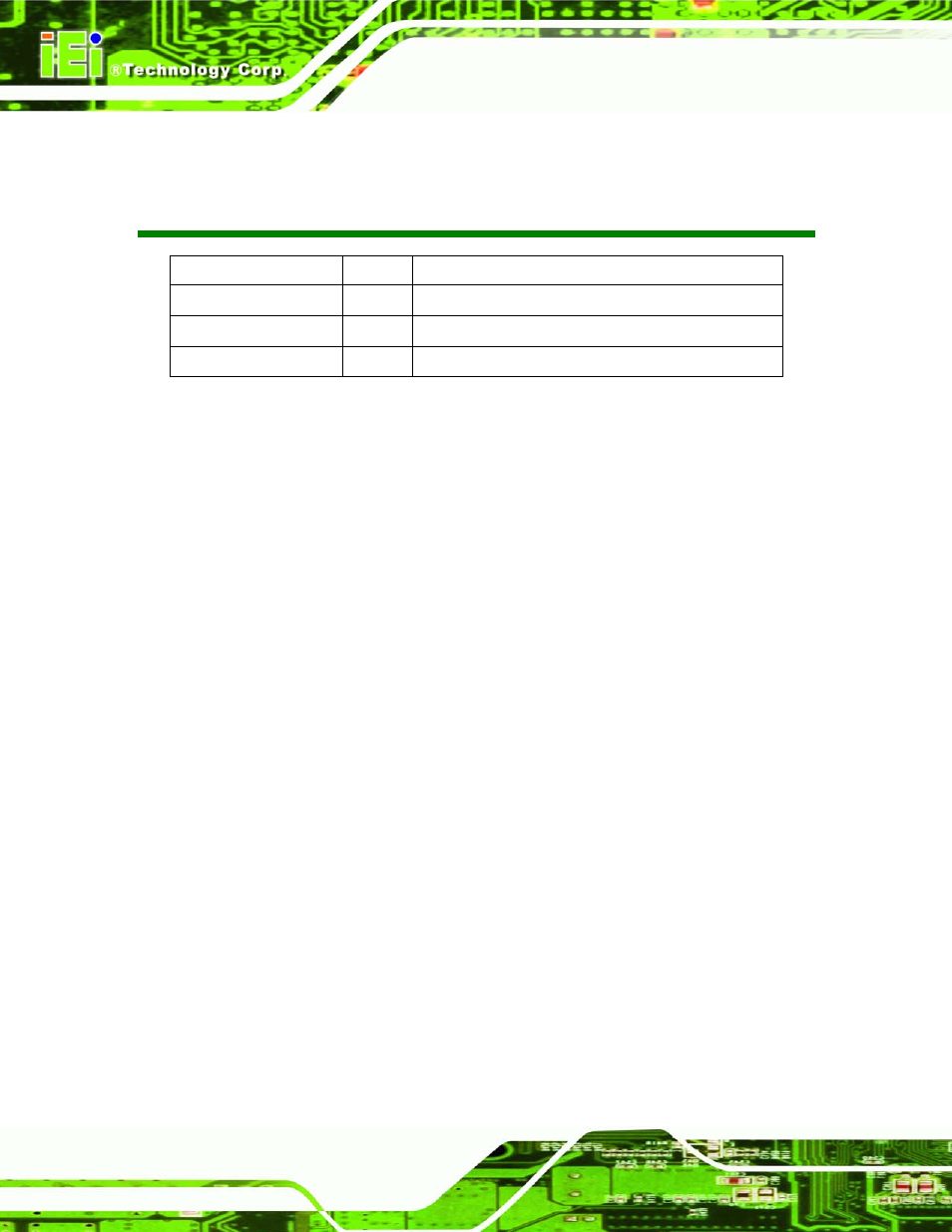 Revision | IEI Integration KINO-9652 v1.11 User Manual | Page 2 / 264