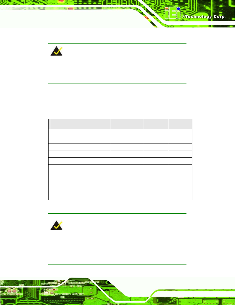 F.1 c, Ompatible, Rocessors | F.2 c, Emory, Odules, F.1 compatible processors | IEI Integration KINO-9652 v1.11 User Manual | Page 247 / 264