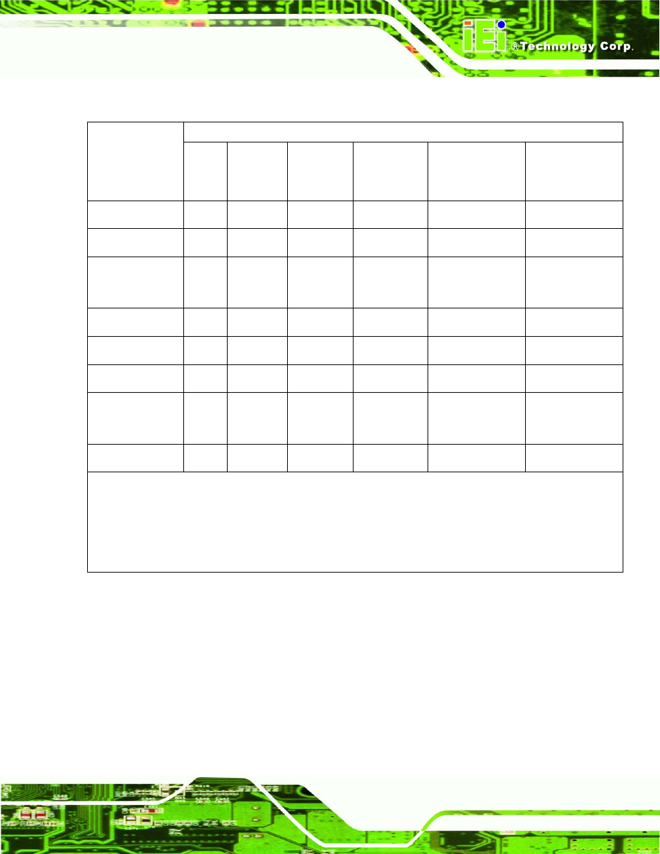 IEI Integration KINO-9652 v1.11 User Manual | Page 251 / 264