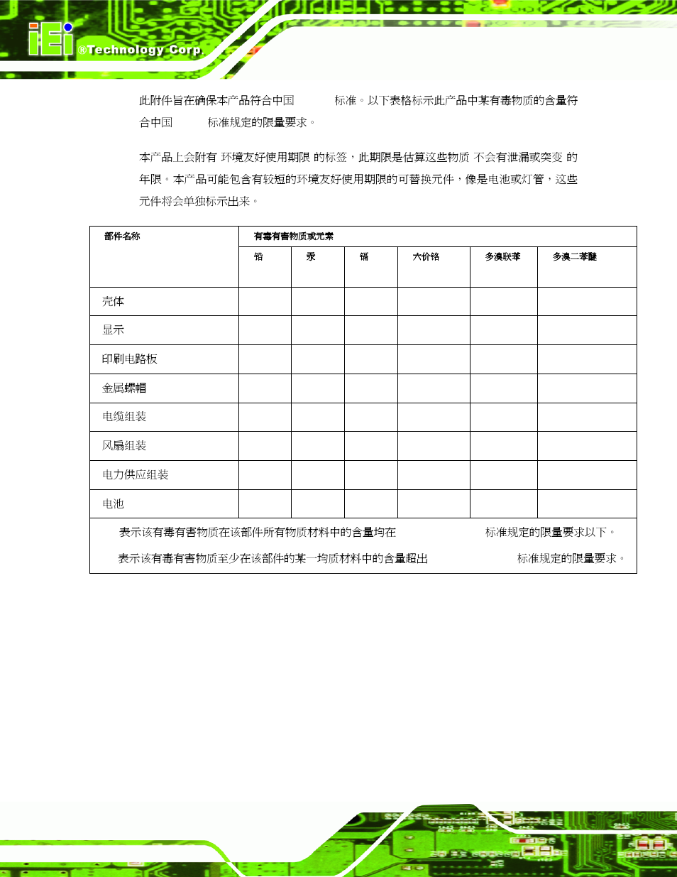 H external ac’97 audio codec | IEI Integration KINO-9652 v1.11 User Manual | Page 252 / 264