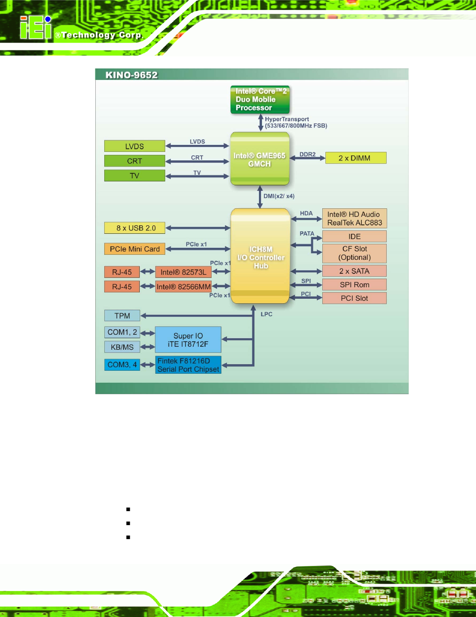 4 compatible processors, Ompatible, Rocessors | Figure 2-3: data flow block diagram | IEI Integration KINO-9652 v1.11 User Manual | Page 32 / 264