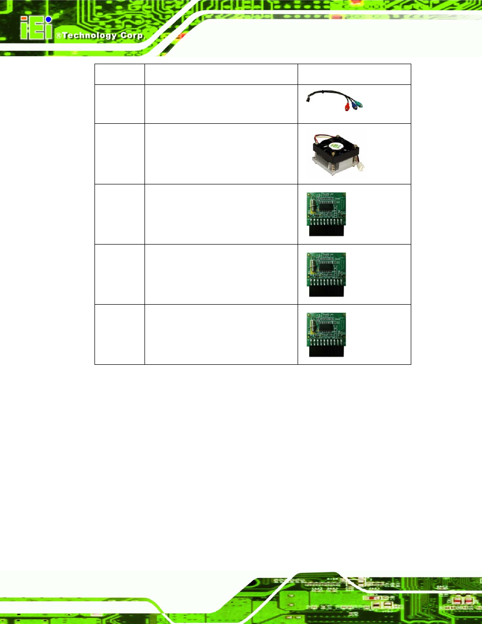 IEI Integration KINO-9652 v1.11 User Manual | Page 58 / 264