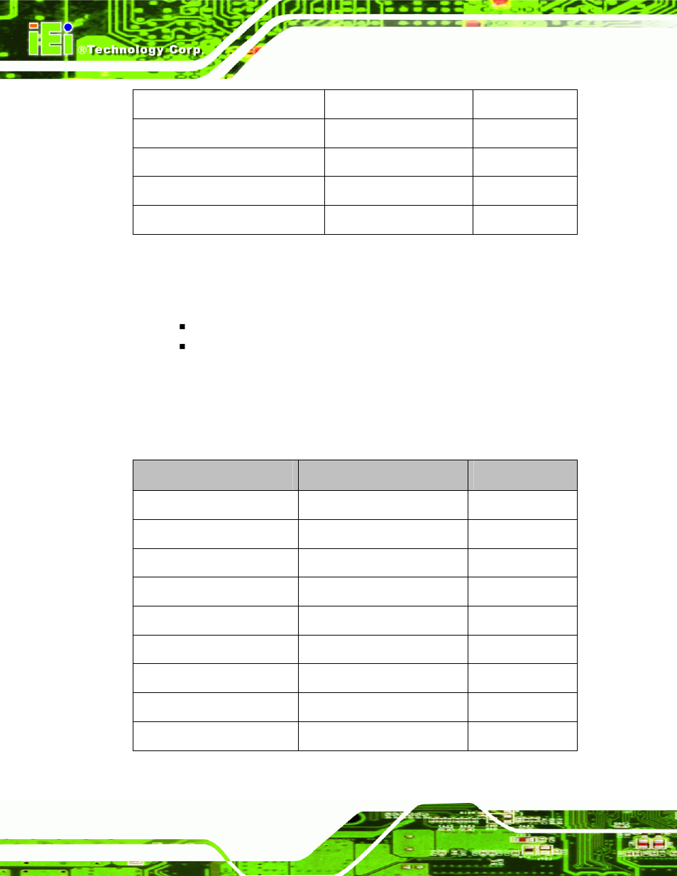 3 rear panel connectors, Table 4-1: peripheral interface connectors, Table 4-2: rear panel connectors | IEI Integration KINO-9652 v1.11 User Manual | Page 62 / 264