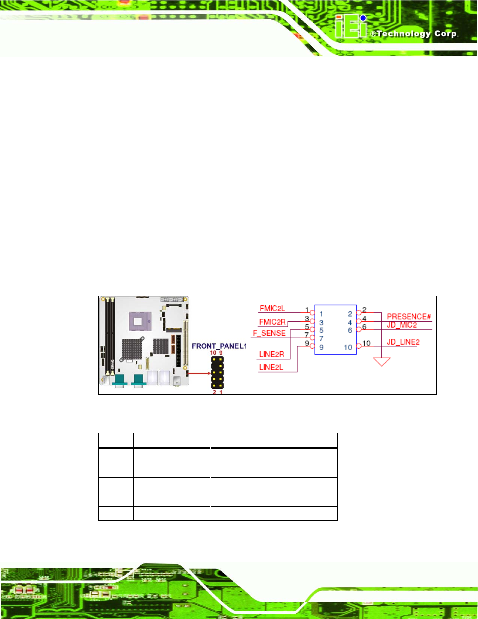 2 internal peripheral connectors, 1 audio connector, Nternal | Eripheral, Onnectors, Figure 4-2: audio connector location, Table 4-3: audio connector pinouts | IEI Integration KINO-9652 v1.11 User Manual | Page 63 / 264