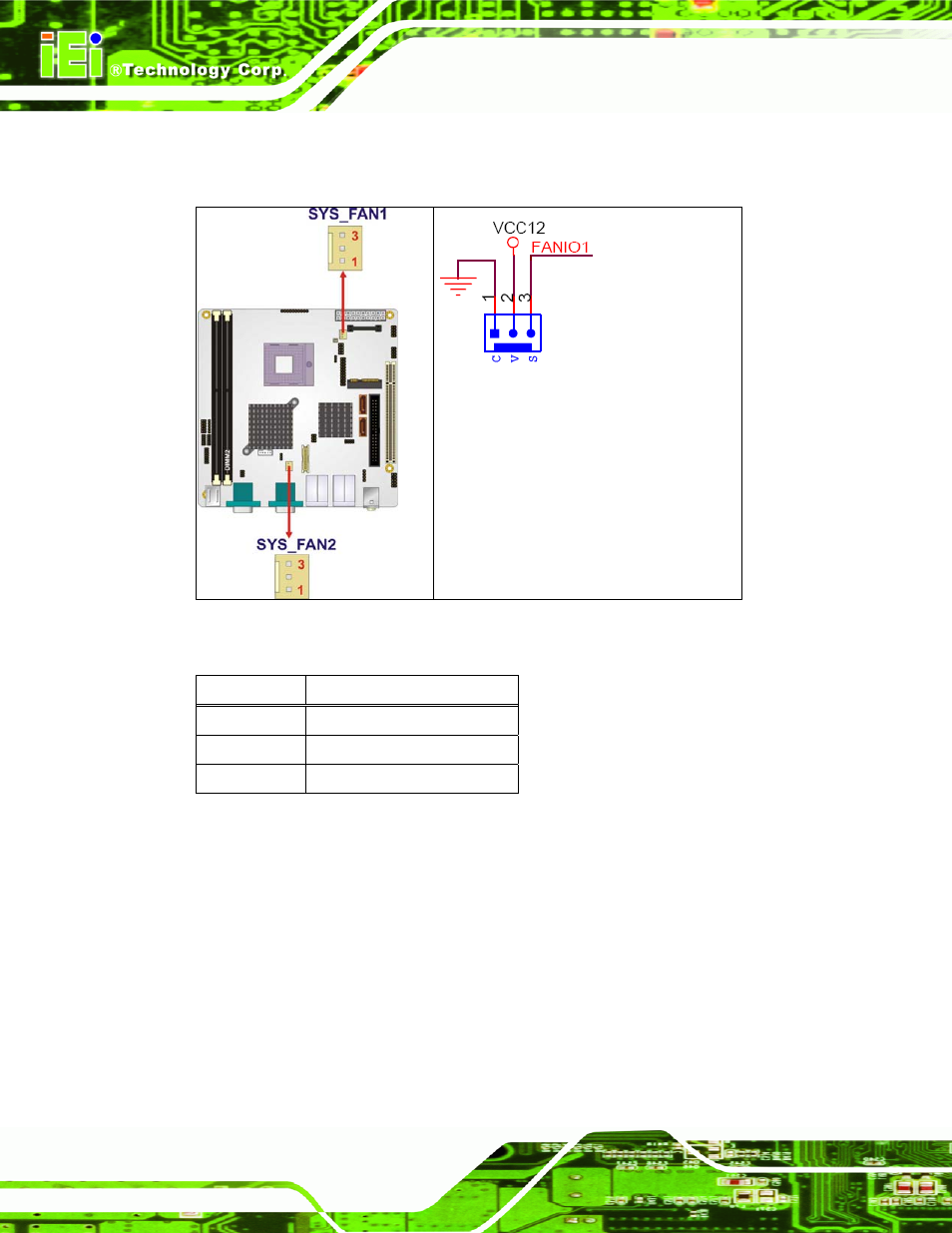 6 front panel connector, Figure 4-6: fan connector locations, Table 4-7: fan connector pinouts | Figure 4-6, Table 4-7 | IEI Integration KINO-9652 v1.11 User Manual | Page 70 / 264