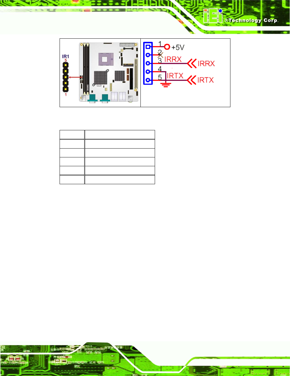 10 lcd backlight connector, Figure 4-10: infrared connector pinout locations, Table 4-11: infrared connector pinouts | IEI Integration KINO-9652 v1.11 User Manual | Page 75 / 264