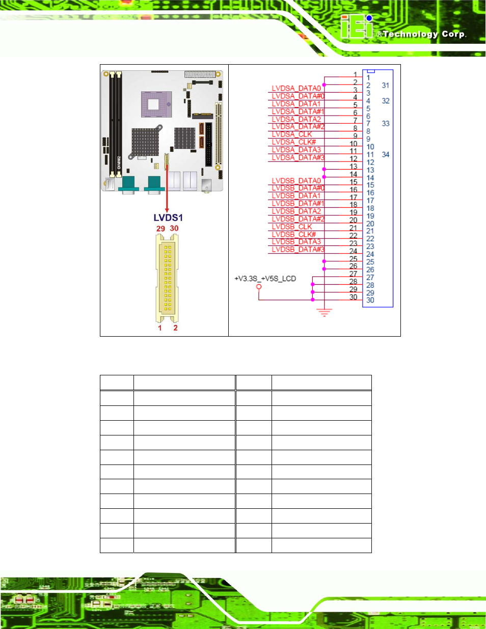 Figure 4-12: lvds lcd connector location, Figure 4-12, Pin no. description pin no. description | IEI Integration KINO-9652 v1.11 User Manual | Page 77 / 264