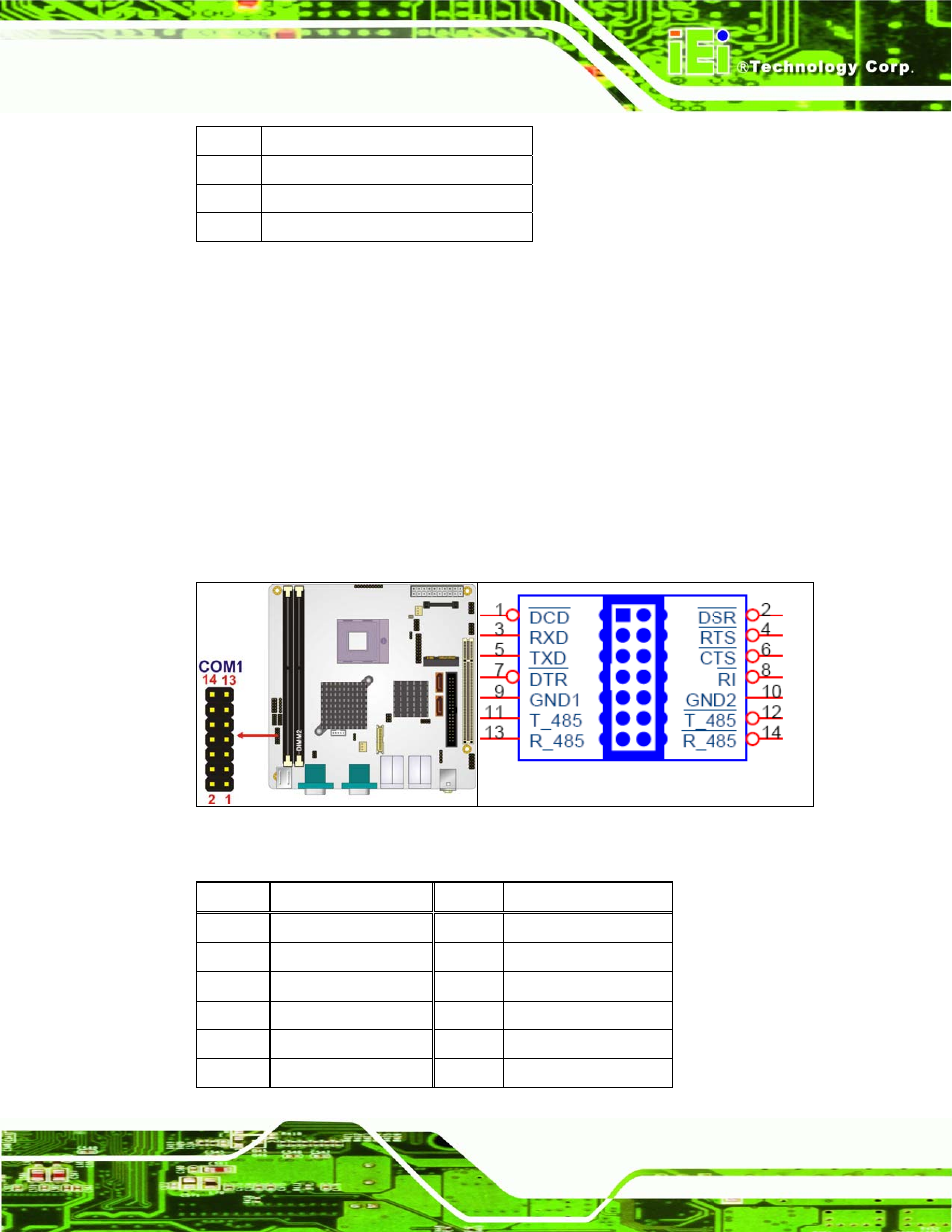 13 serial port connector, Table 4-14: sata drive connector pinouts, Table 4-14 | IEI Integration KINO-9652 v1.11 User Manual | Page 79 / 264