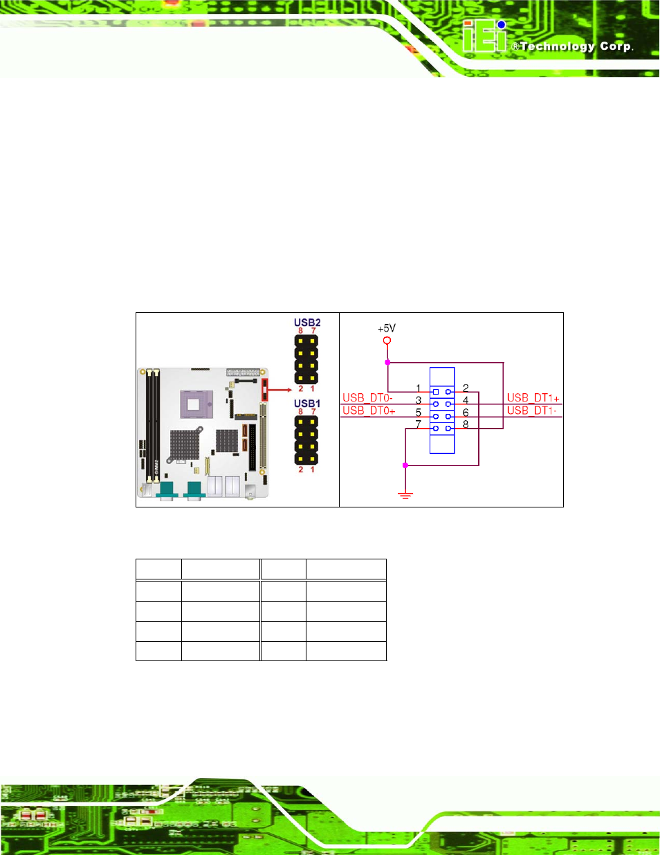 16 internal usb connectors, Figure 4-17: internal usb connector locations, Table 4-18: usb3 and usb4 pinouts | IEI Integration KINO-9652 v1.11 User Manual | Page 83 / 264