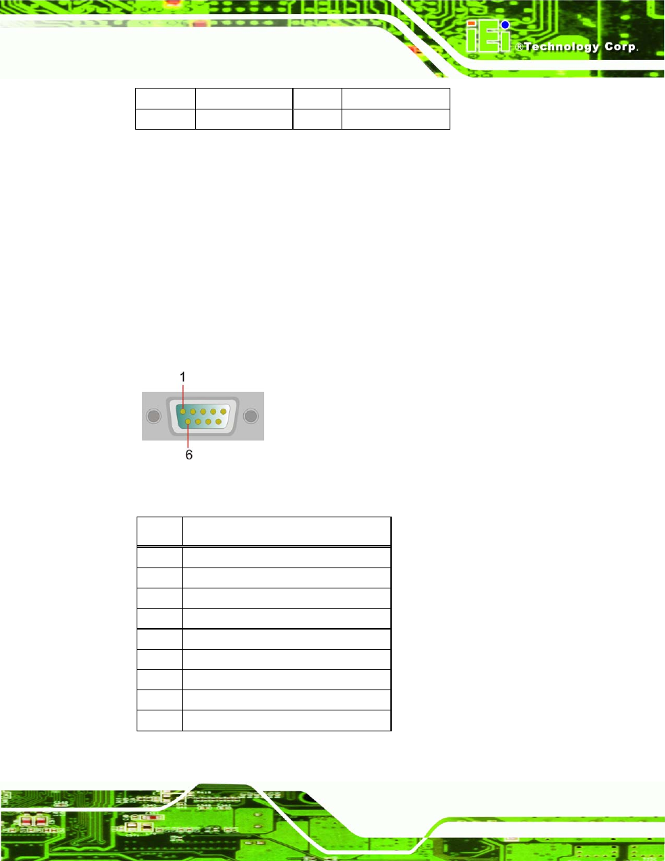 5 serial port connectors, Figure 4-23: external serial port connector, Table 4-22: ps/2 connector pinouts | Table 4-23: external serial port pinouts, Table 4-22 | IEI Integration KINO-9652 v1.11 User Manual | Page 89 / 264