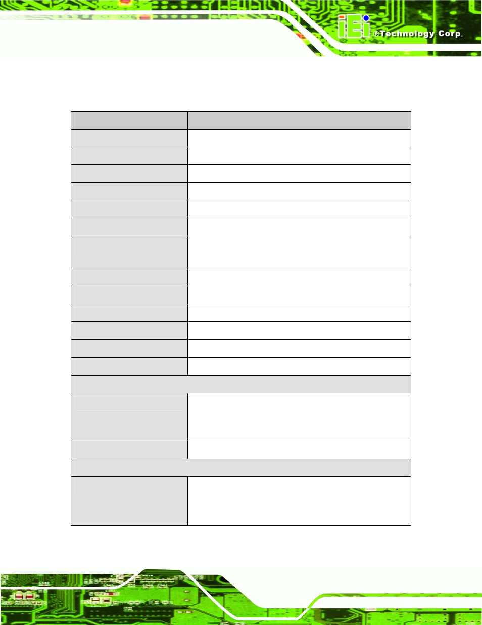 5 technical specifications, Echnical, Pecifications | IEI Integration KINO-GM45A User Manual | Page 19 / 129