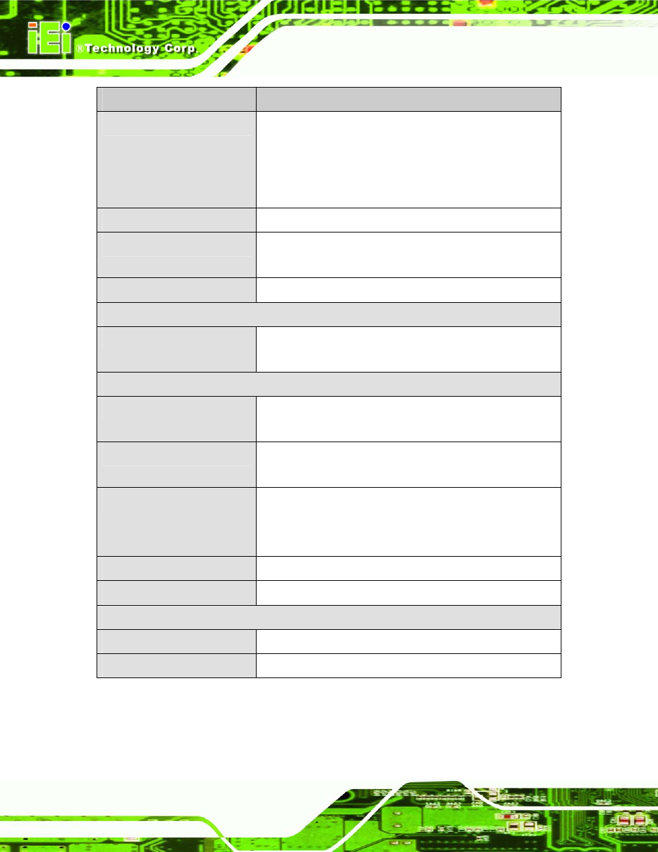 Table 1-1: technical specifications | IEI Integration KINO-GM45A User Manual | Page 20 / 129