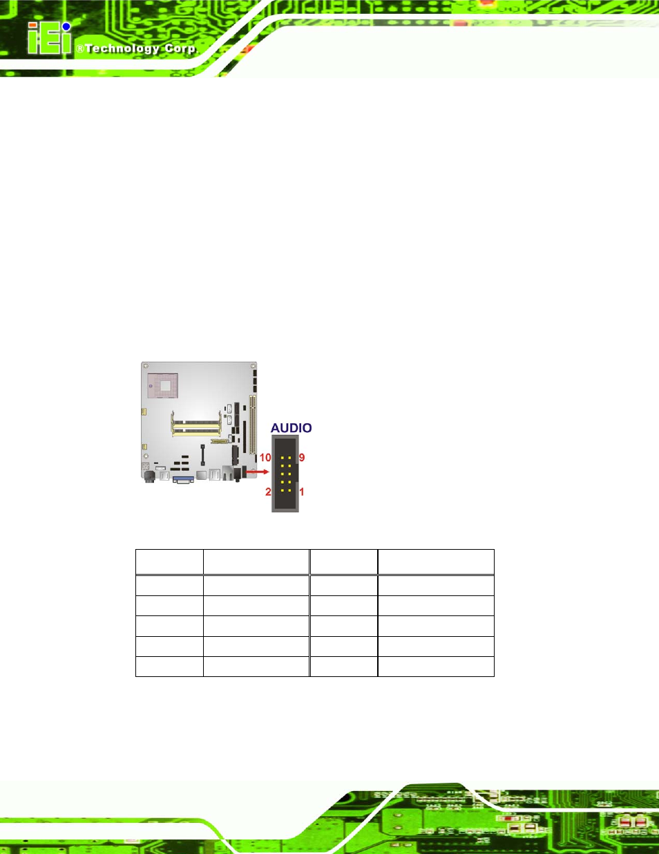 2 internal peripheral connectors, 1 audio connector, Nternal | Eripheral, Onnectors, Figure 3-2: audio connector location, Table 3-3: audio connector pinouts | IEI Integration KINO-GM45A User Manual | Page 30 / 129