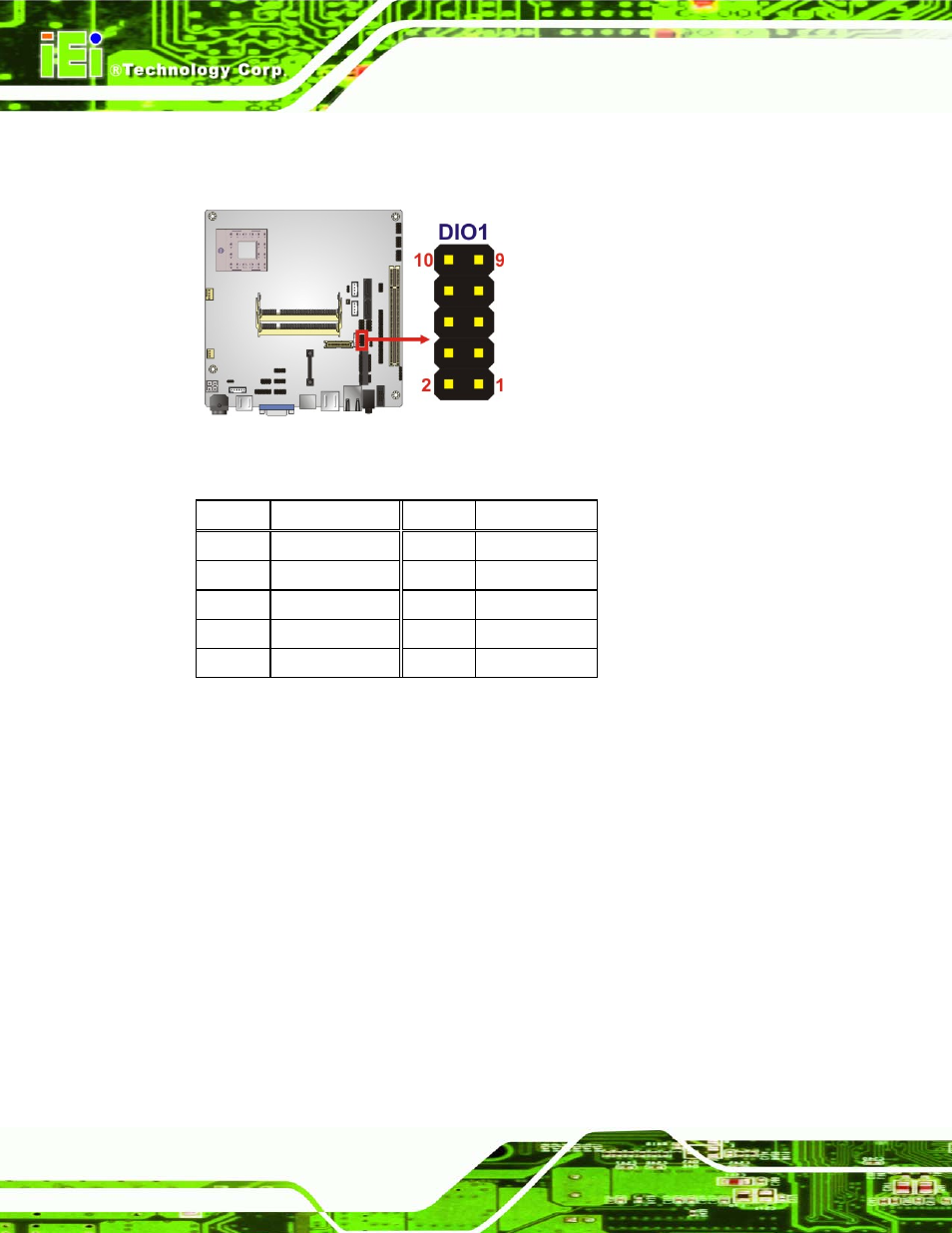 4 fan connector (cpu), Figure 3-4: digital i/o connector locations, Table 3-5: digital i/o connector pinouts | See figure 3-4, See table 3-5, Kino-gm45a mini-itx sbc page 20 | IEI Integration KINO-GM45A User Manual | Page 32 / 129