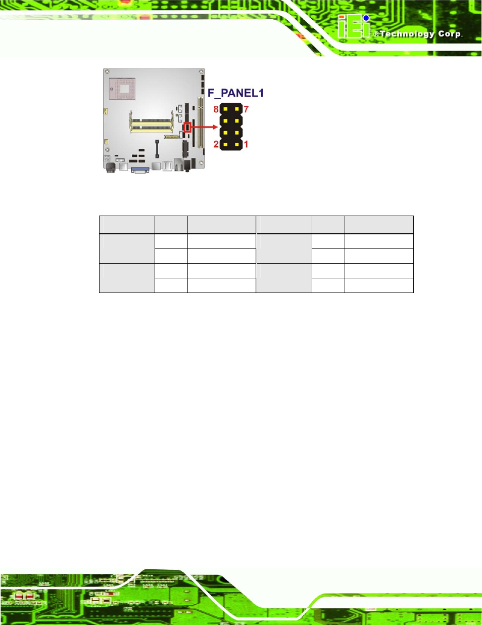 7 keyboard/mouse connector, Figure 3-7: front panel connector location, Table 3-8: front panel connector pinouts | IEI Integration KINO-GM45A User Manual | Page 35 / 129