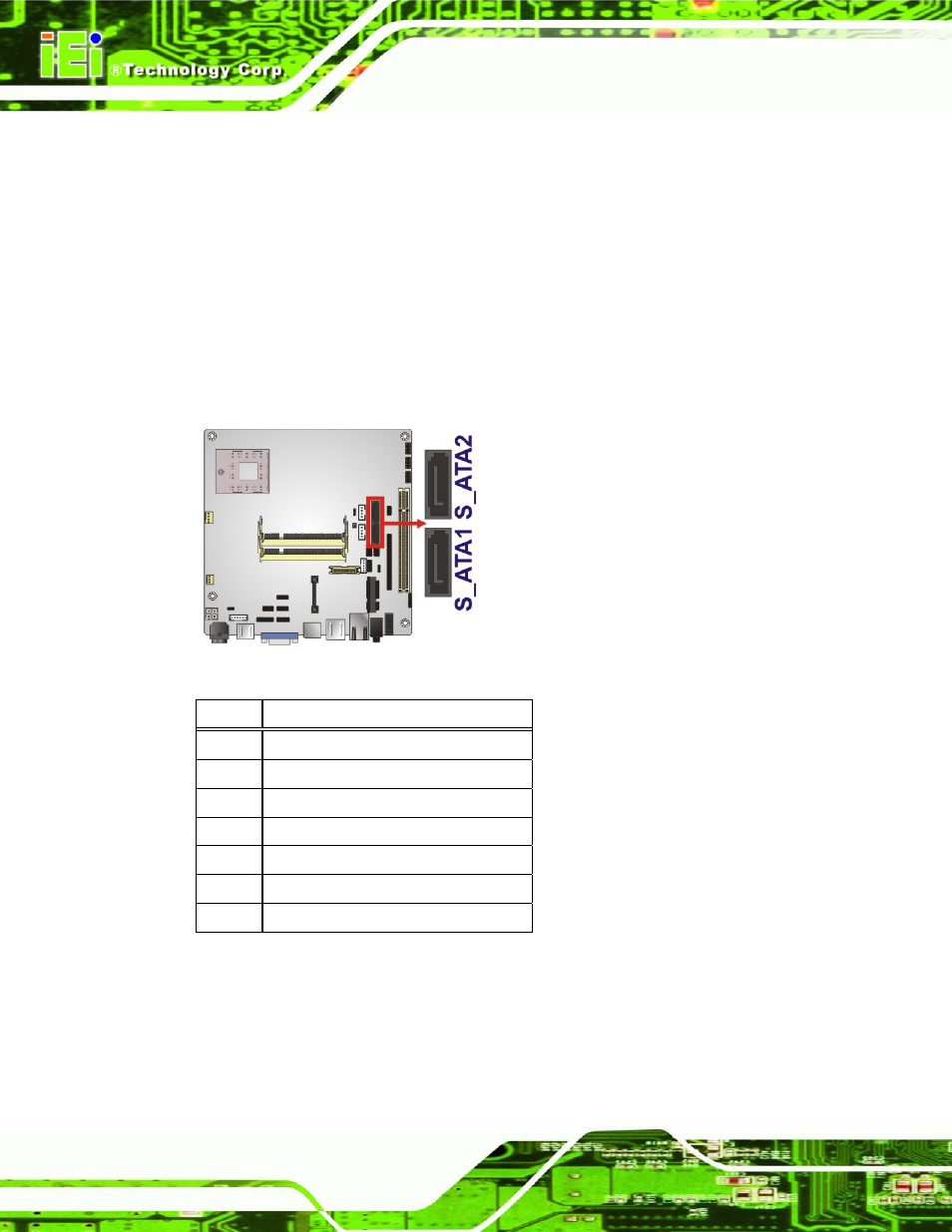 12 sata drive connectors, Figure 3-13: sata drive connector locations, Table 3-14: sata drive connector pinouts | IEI Integration KINO-GM45A User Manual | Page 42 / 129