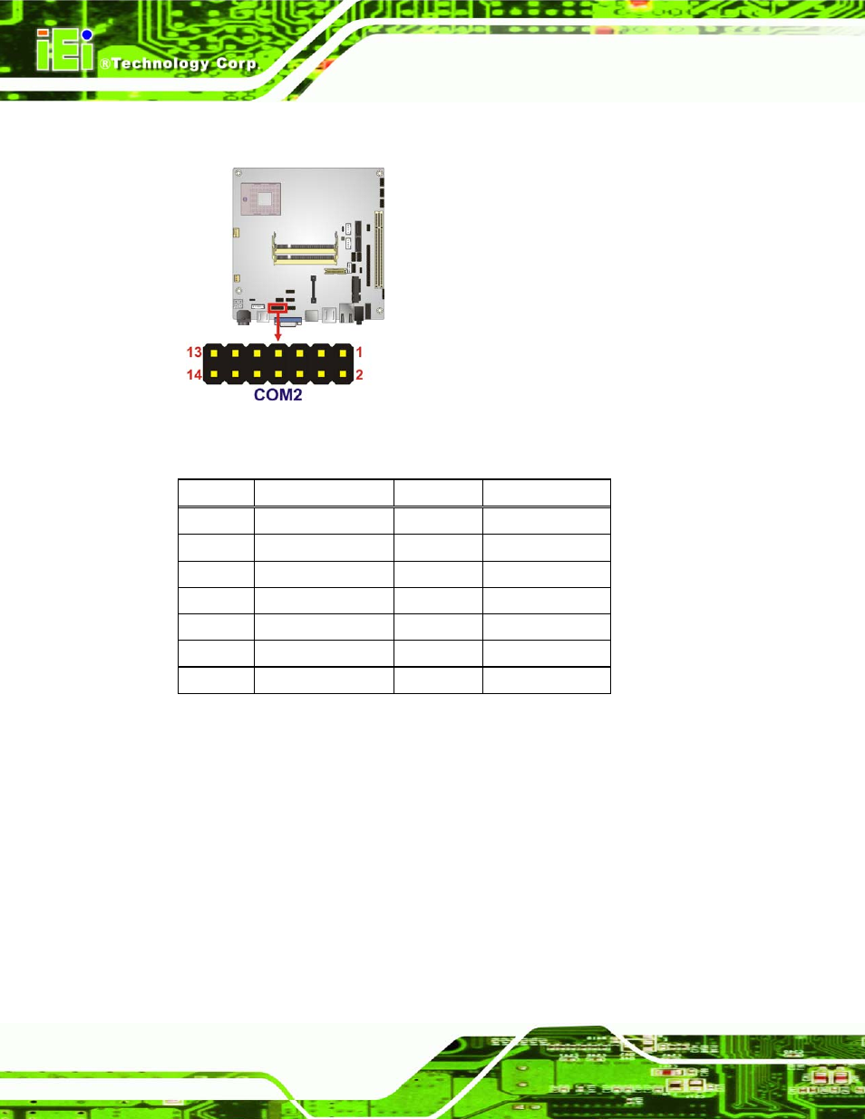15 serial port connectors (rs-232), Figure 3-15: serial port connector location, Table 3-16: serial port connector pinouts | See figure 3-15, See table 3-16, Kino-gm45a mini-itx sbc page 32 | IEI Integration KINO-GM45A User Manual | Page 44 / 129