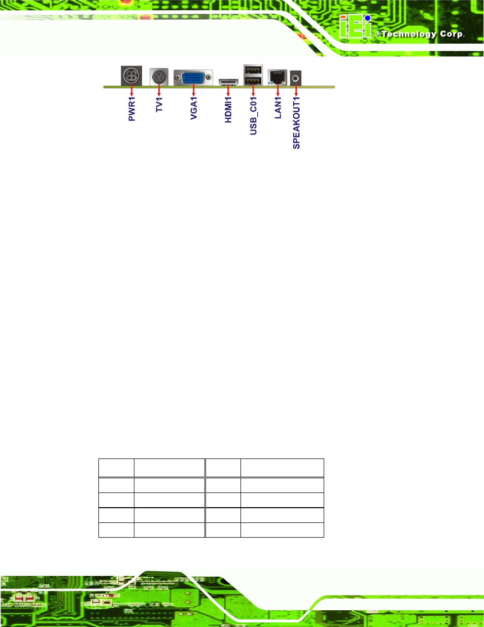 1 audio connector, 2 ethernet connector, Table 3-21: lan pinouts | IEI Integration KINO-GM45A User Manual | Page 49 / 129