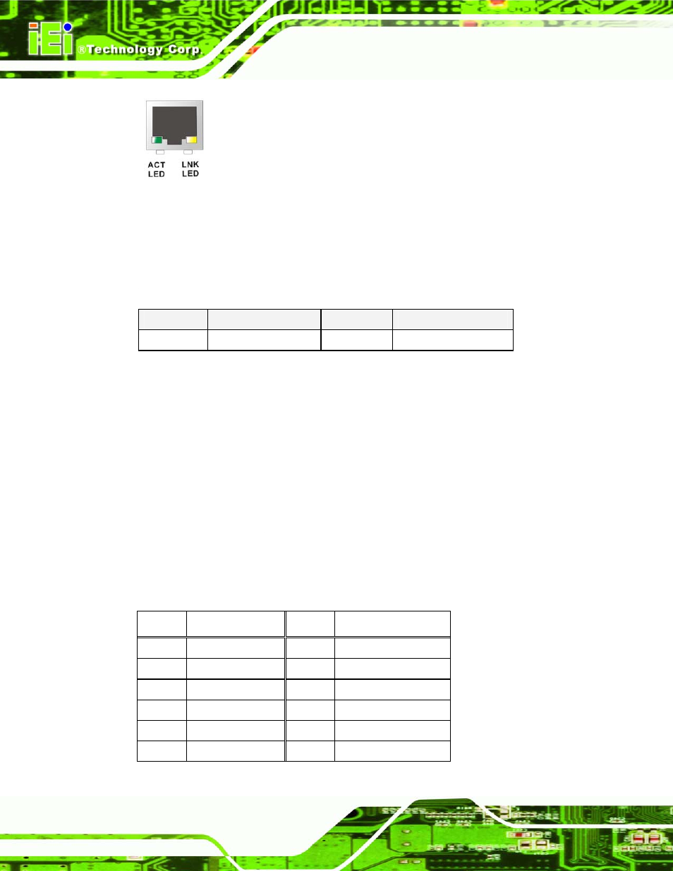 3 hdmi connector, Figure 3-21: rj-45 ethernet connector, Table 3-22: rj-45 ethernet connector leds | Kino-gm45a mini-itx sbc page 38 | IEI Integration KINO-GM45A User Manual | Page 50 / 129