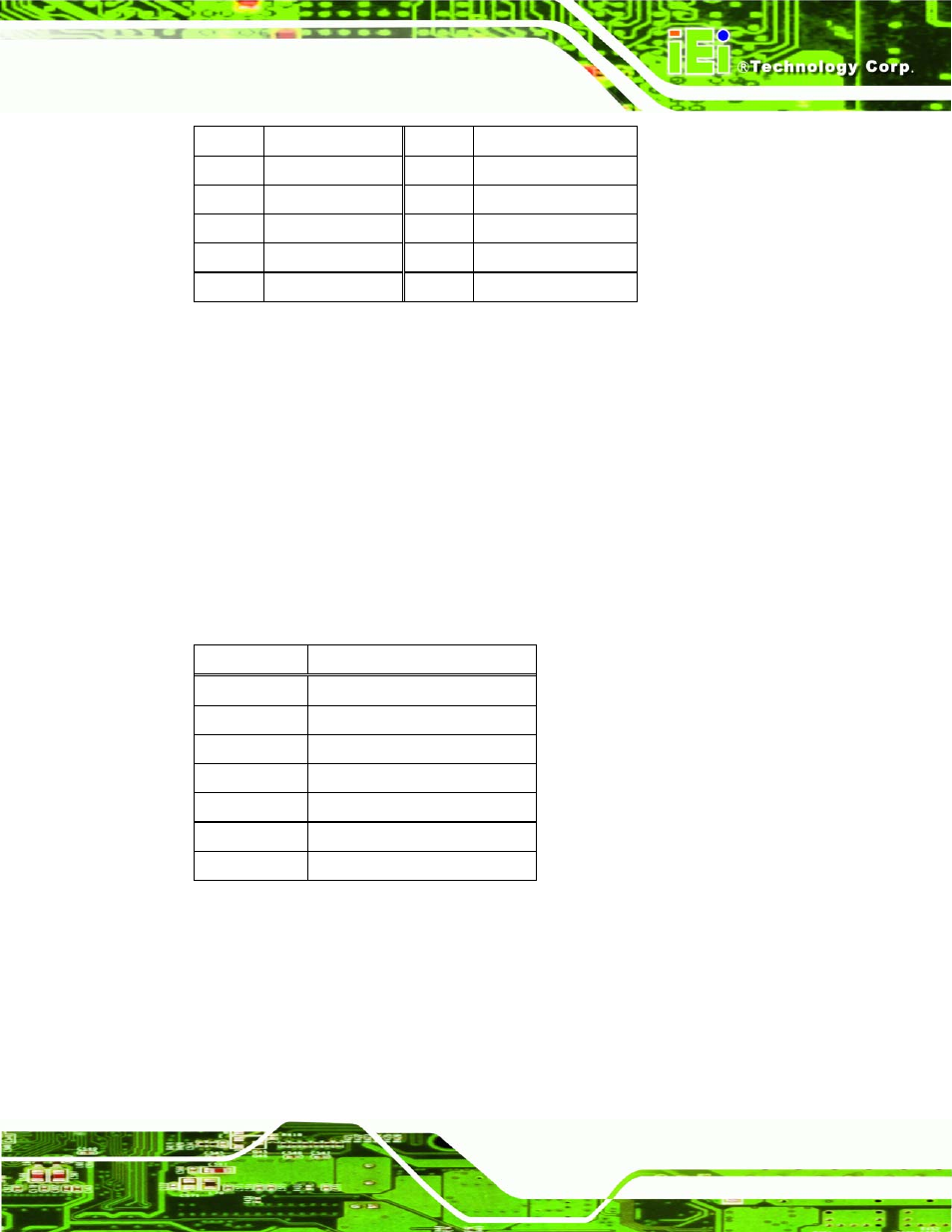 4 tv connector, 5 usb connectors, Table 3-23: hdmi connector pinouts | Table 3-24: tv1 pinouts, Kino-gm45a mini-itx sbc page 39 | IEI Integration KINO-GM45A User Manual | Page 51 / 129