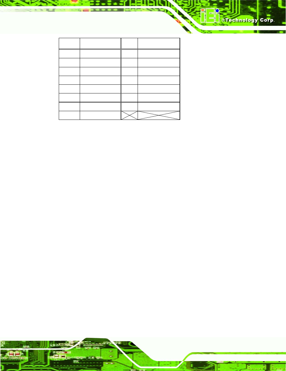 Table 3-26: vga connector pinouts, Kino-gm45a mini-itx sbc page 41 | IEI Integration KINO-GM45A User Manual | Page 53 / 129