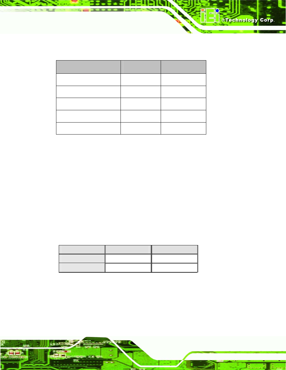 1 at power select jumper settings, Table 4-1: jumpers, Table 4-2: at power select jumper settings | IEI Integration KINO-GM45A User Manual | Page 63 / 129