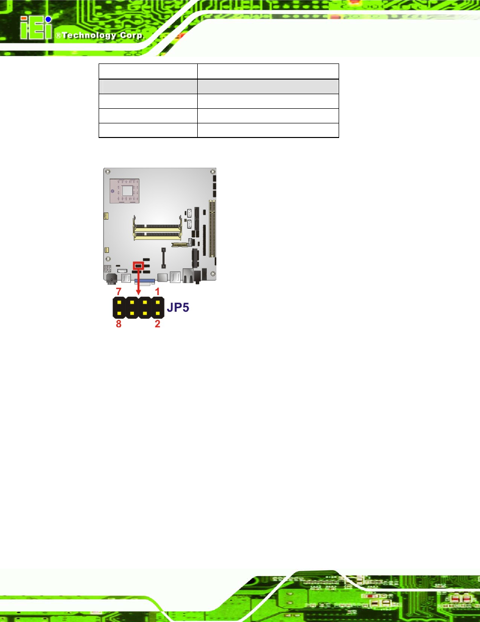 4 lvds panel resolution jumper, Figure 4-8: com 2 function select jumper location, Table 4-4: com 2 function select jumper settings | IEI Integration KINO-GM45A User Manual | Page 66 / 129