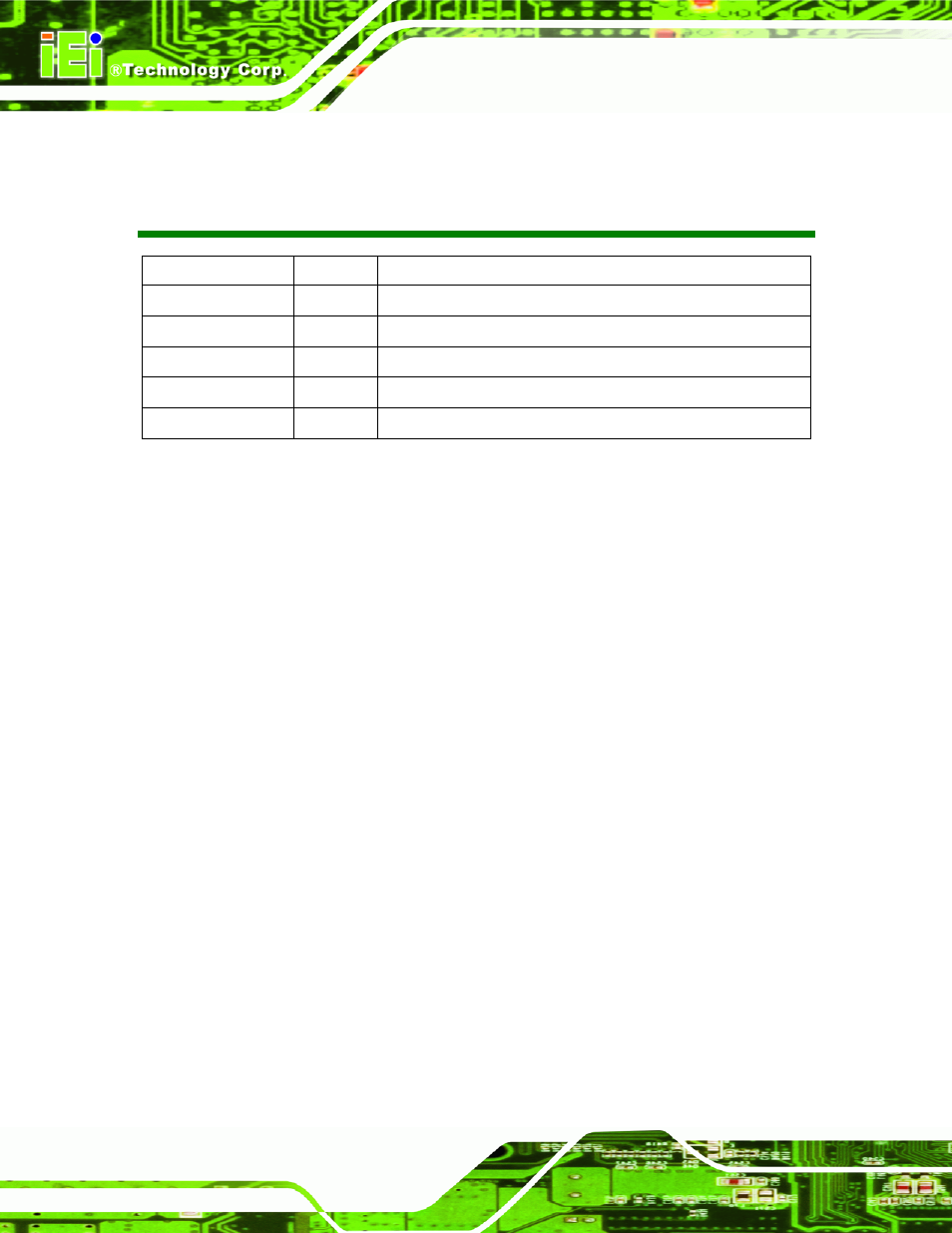 Revision | IEI Integration KINO-QM57A User Manual | Page 2 / 164