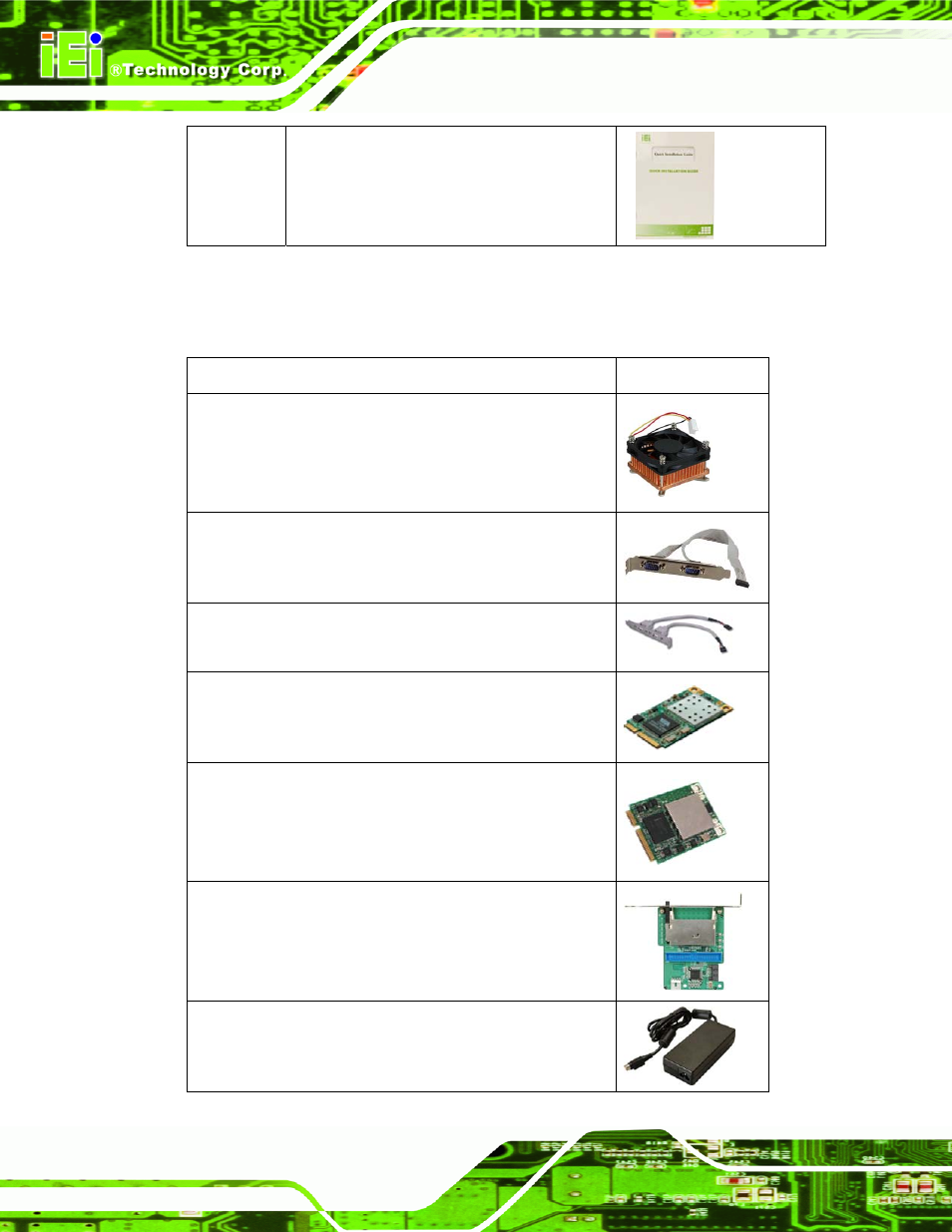 1 optional items | IEI Integration KINO-QM57A User Manual | Page 26 / 164