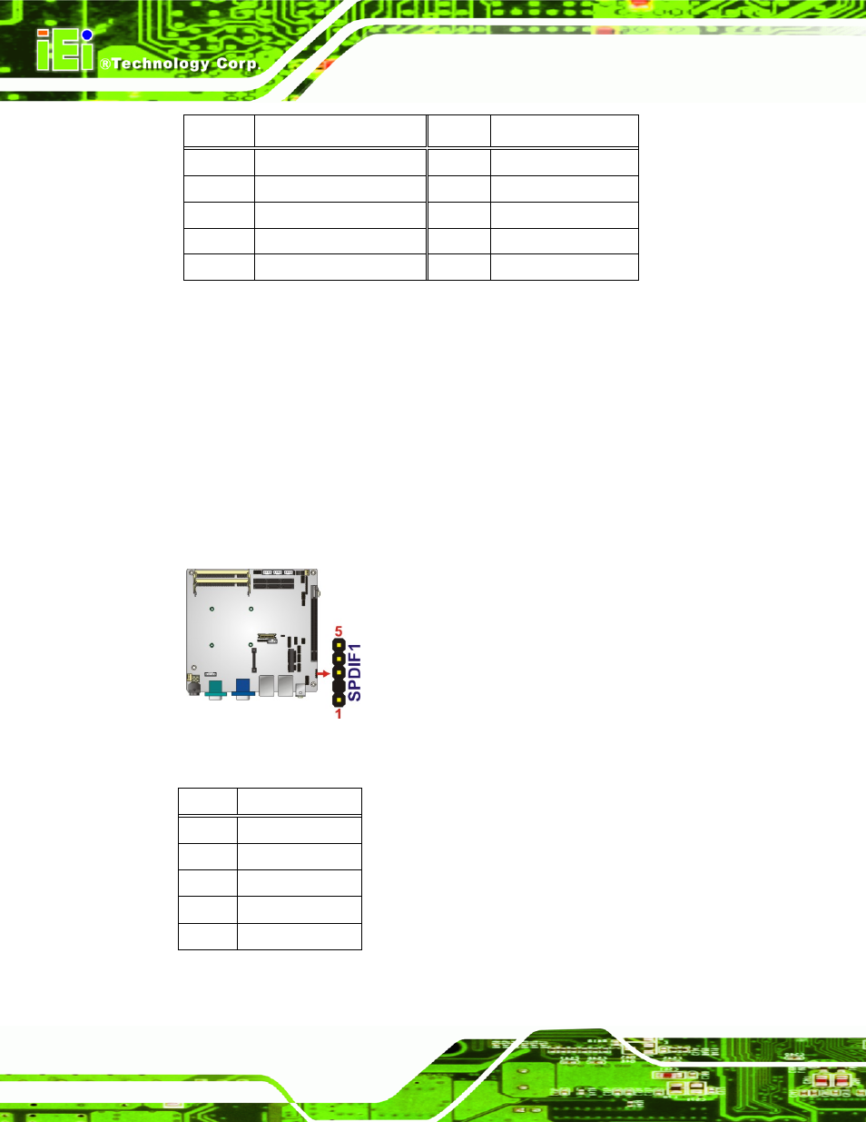 18 spdif connector, Kino-qm57a mini-itx sbc page 36 | IEI Integration KINO-QM57A User Manual | Page 50 / 164