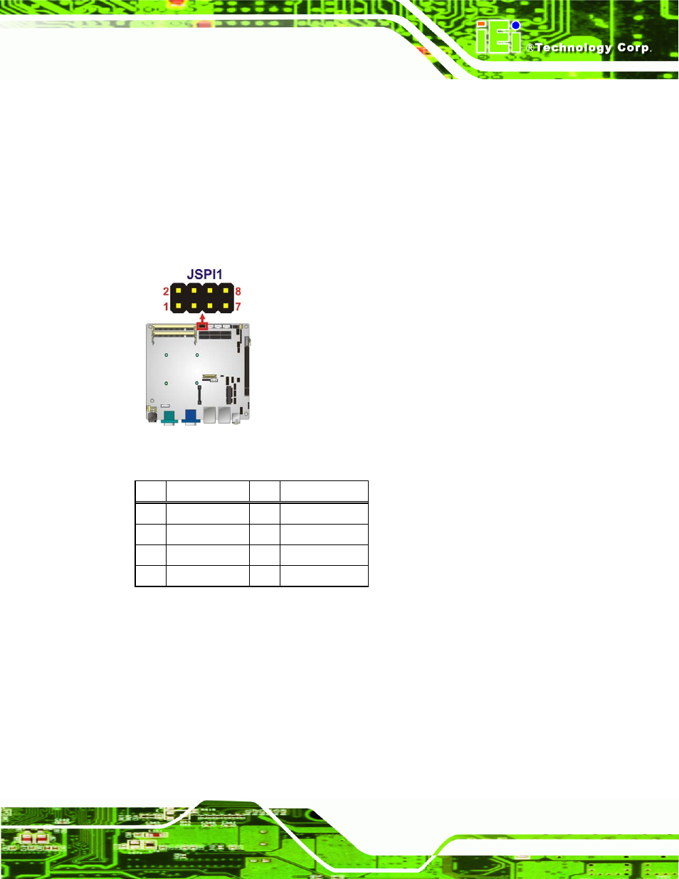 19 spi flash connector, 20 usb connectors | IEI Integration KINO-QM57A User Manual | Page 51 / 164