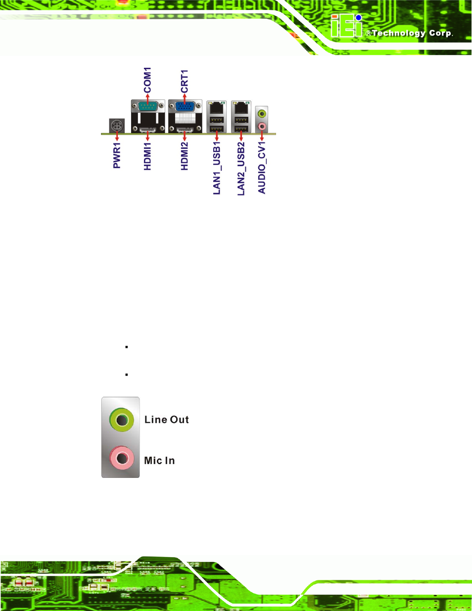 1 audio connector | IEI Integration KINO-QM57A User Manual | Page 53 / 164