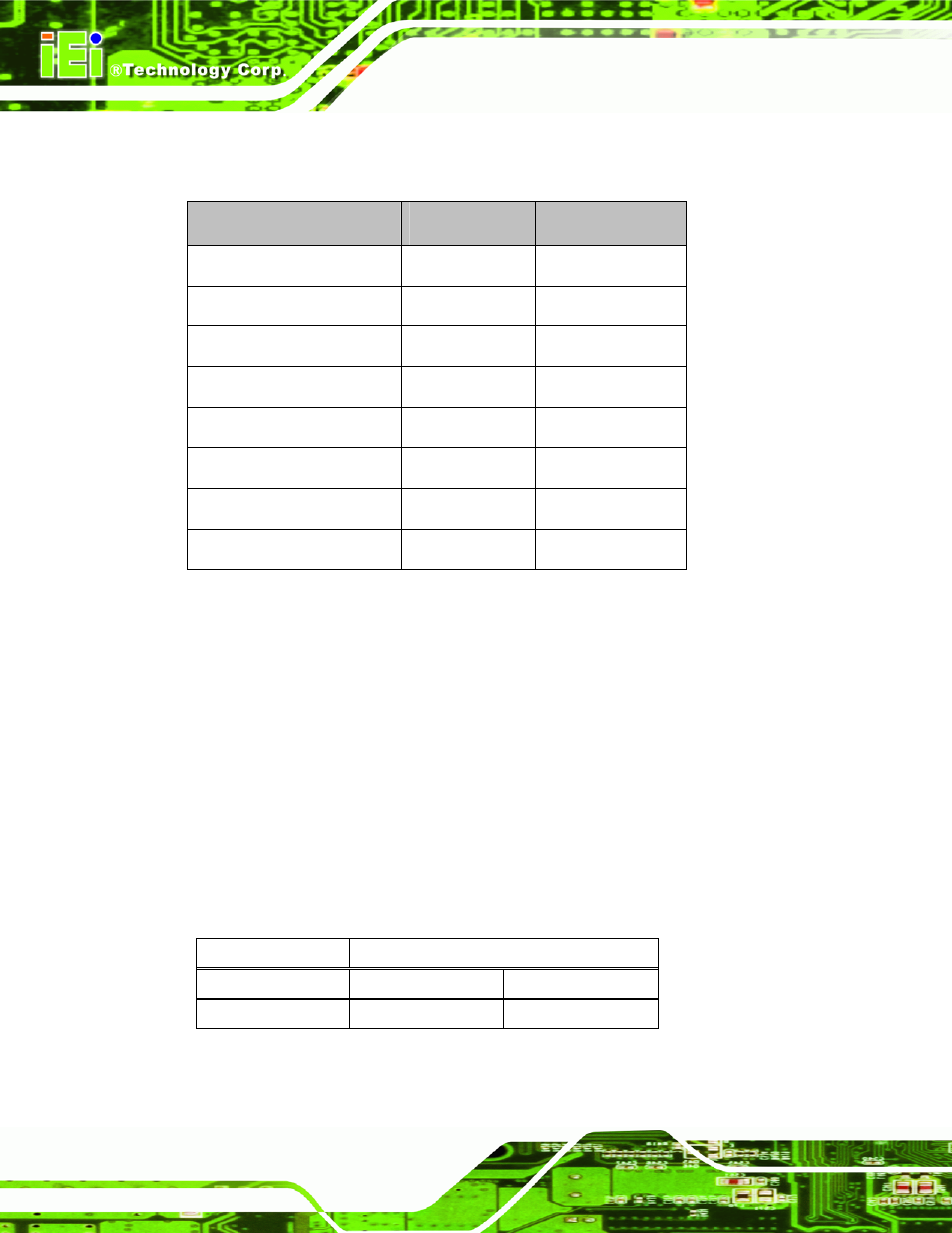 1 at power select jumper settings | IEI Integration KINO-QM57A User Manual | Page 68 / 164