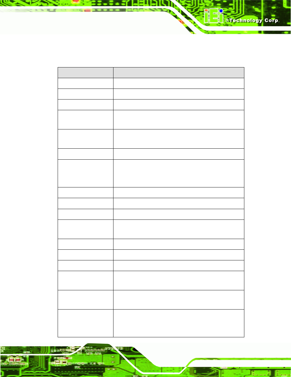 6 technical specifications, Echnical, Pecifications | IEI Integration KINO-945GSE2 User Manual | Page 21 / 150