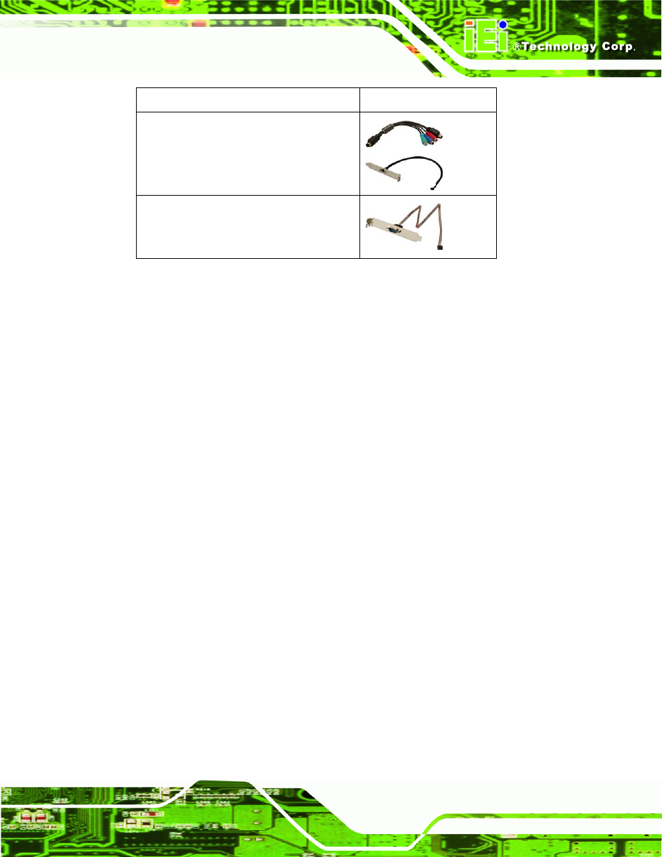 Table 2-2: optional items | IEI Integration KINO-945GSE2 User Manual | Page 27 / 150