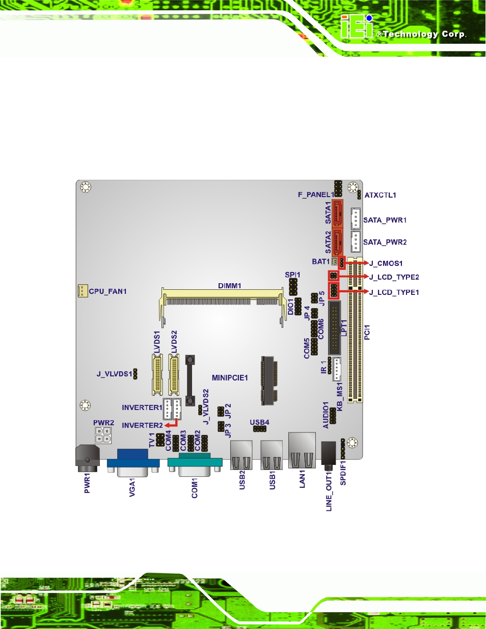 1 peripheral interface connectors, 1 layout, Eripheral | Nterface, Onnectors | IEI Integration KINO-945GSE2 User Manual | Page 29 / 150