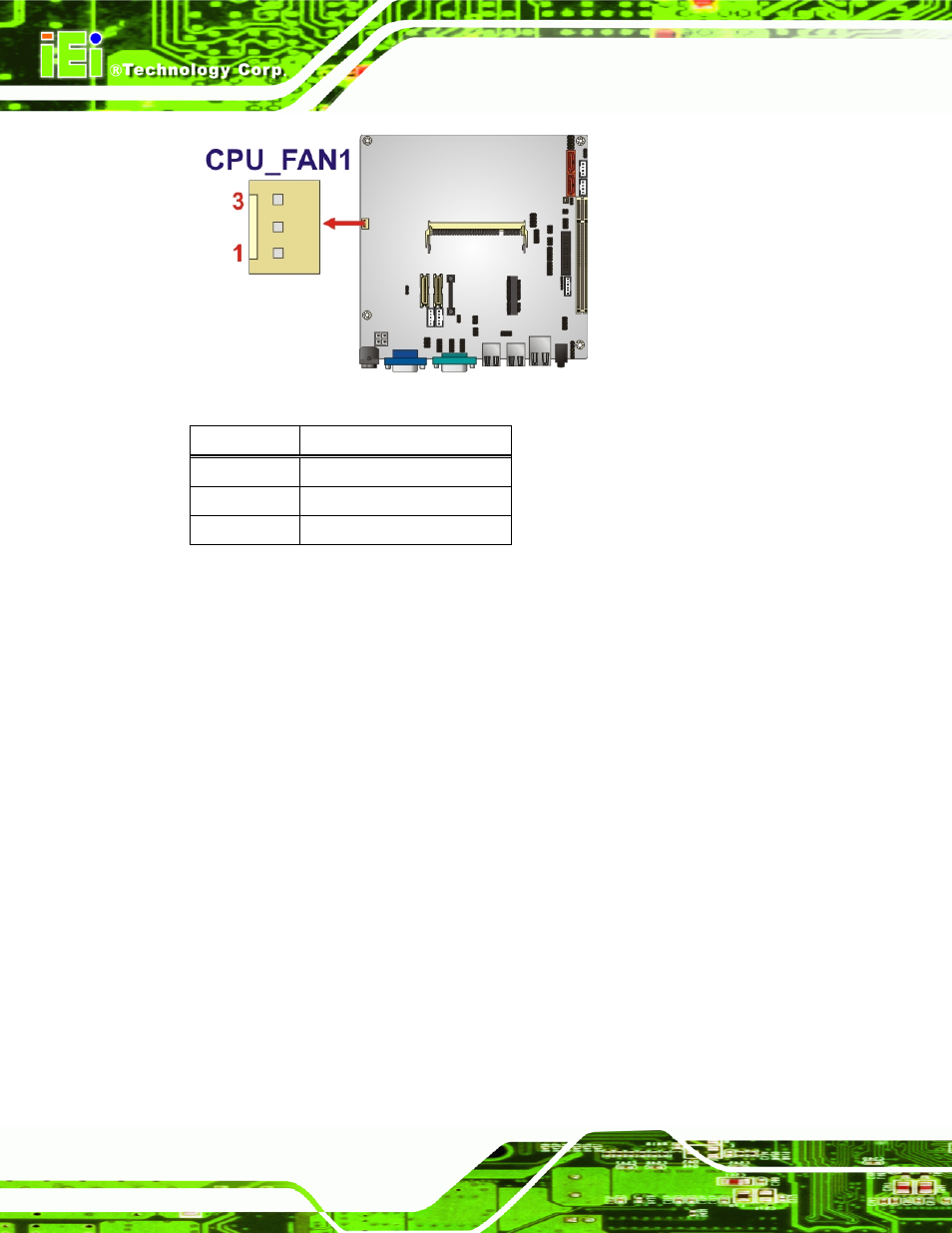 6 front panel connector, Figure 3-6: cpu fan connector location, Table 3-7: cpu fan connector pinouts | IEI Integration KINO-945GSE2 User Manual | Page 36 / 150