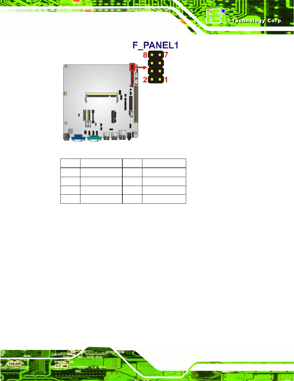 7 infrared interface connector, Figure 3-7: front panel connector pinout locations, Table 3-8: front panel connector pinouts | IEI Integration KINO-945GSE2 User Manual | Page 37 / 150